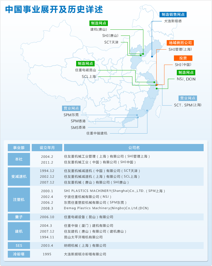 addcompy20150807