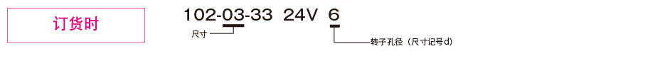 102-□-33(用于直接安装)
