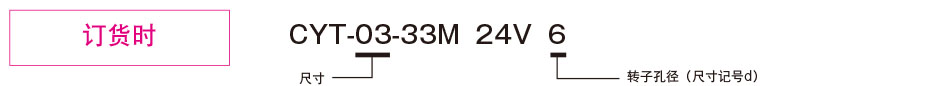 CYT-□-33M