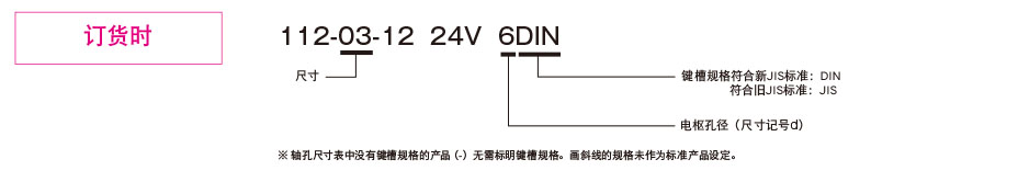 112-□-12